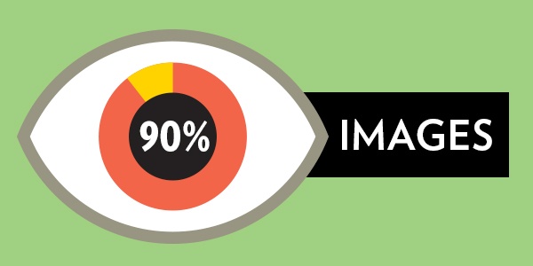 Eye icon, with the iris making a graph: 90% images
