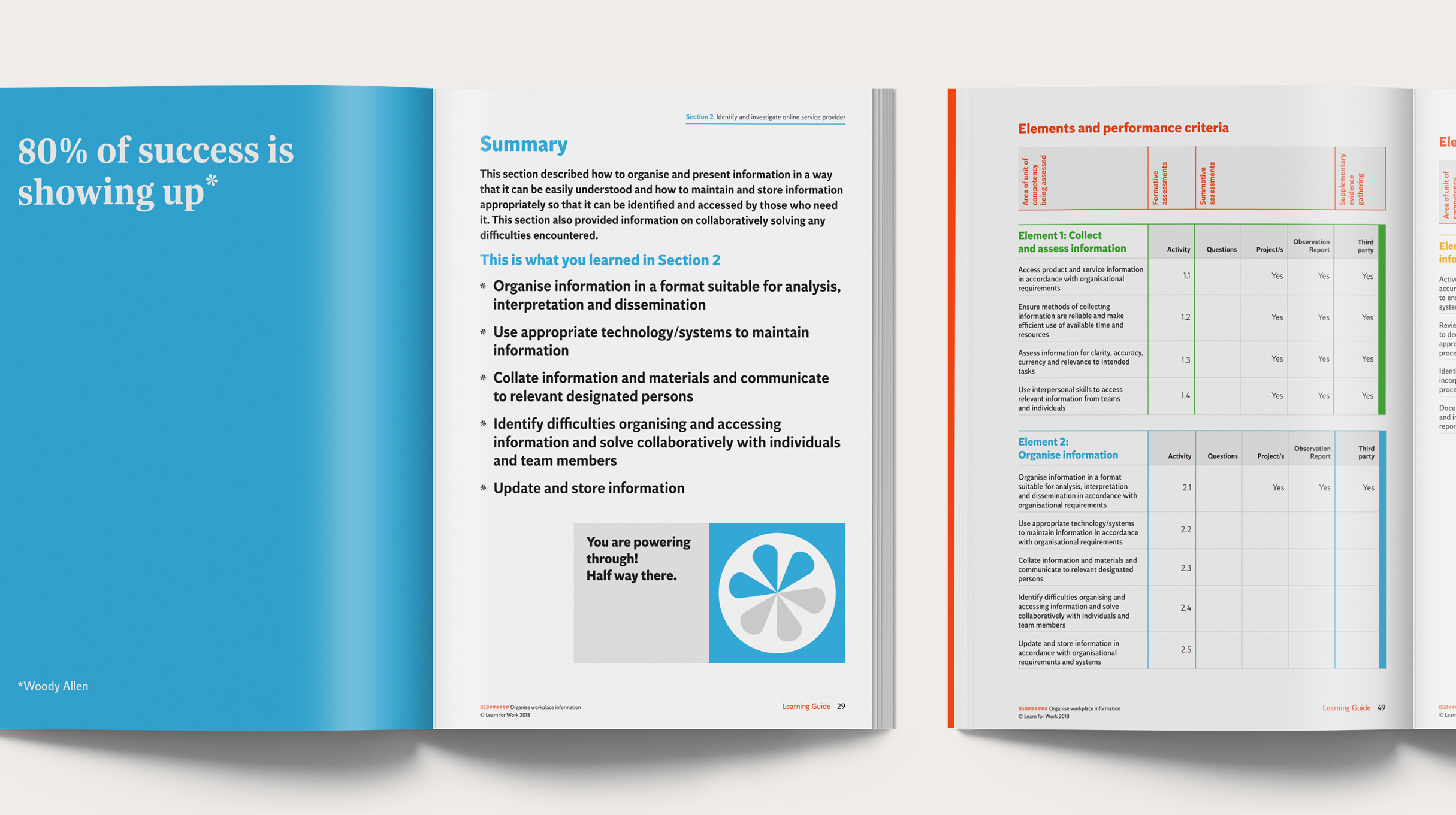 Learn For Work Learning Manual - interior spreads showing feature quote page, chapter summary, and table design.