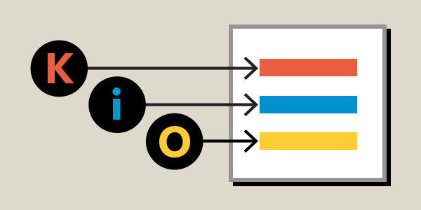 Stylised diagram of Knowledge, Information and Offer