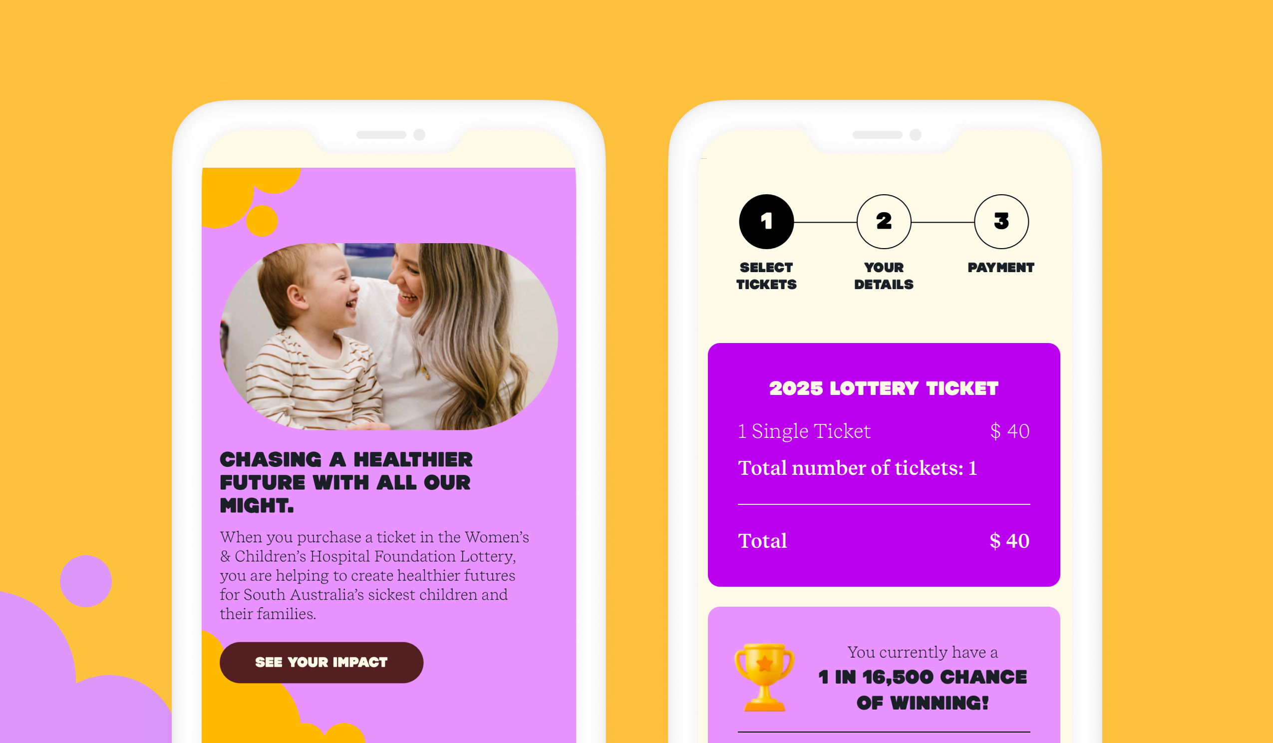 WCH Foundation Lottery mobile mockups
